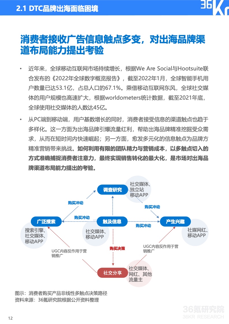 2022年中國出海品牌營銷研究報告(圖13)