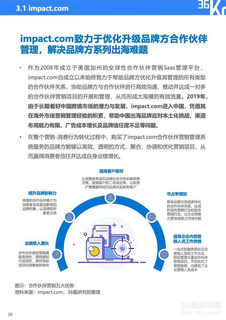 2022年中國出海品牌營銷研究報告(圖27)