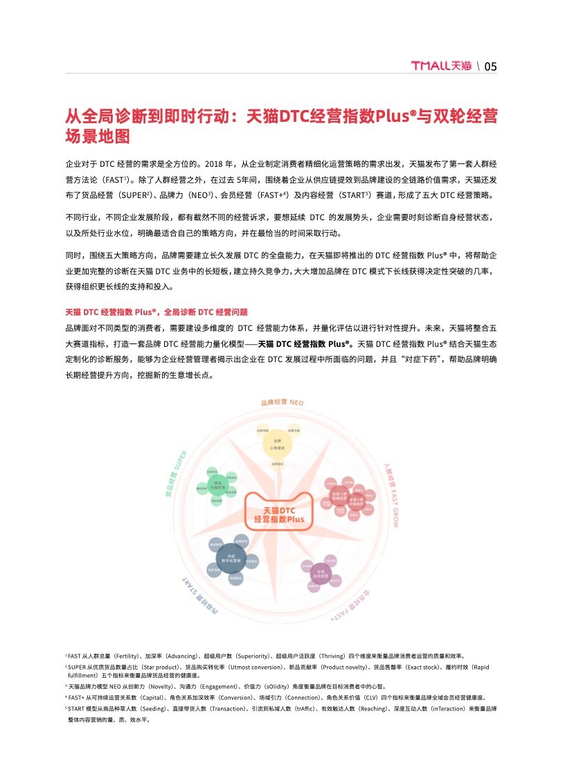 天貓DTC企業(yè)經(jīng)營指南(圖11)