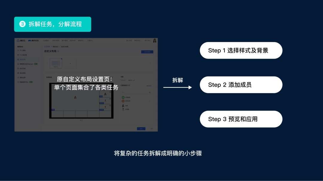 用騰訊會(huì)議的實(shí)戰(zhàn)案例，深入分析如何簡(jiǎn)化用戶任務(wù)