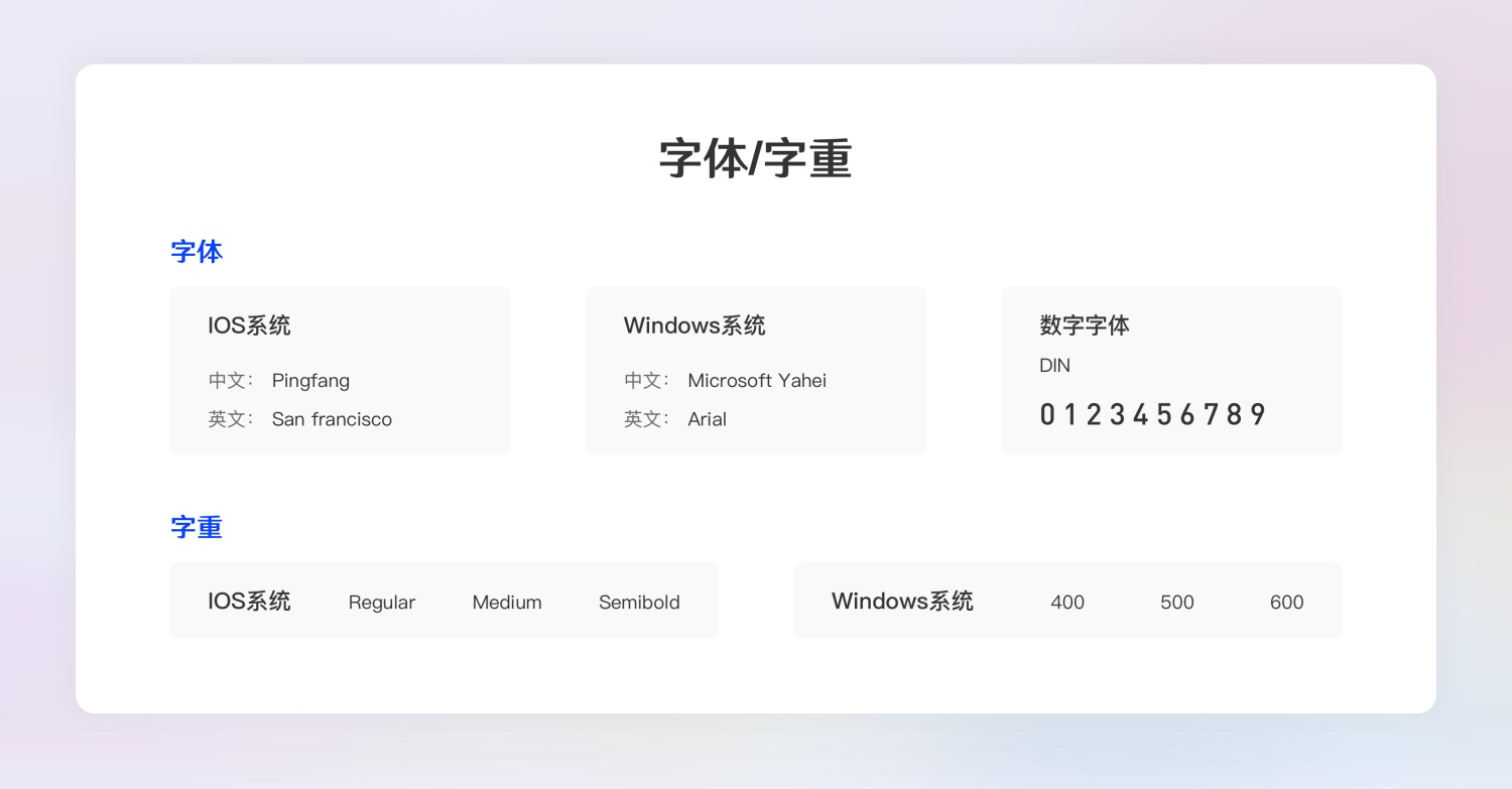 超全面的B端設(shè)計規(guī)范指南（一）：基礎(chǔ)組件