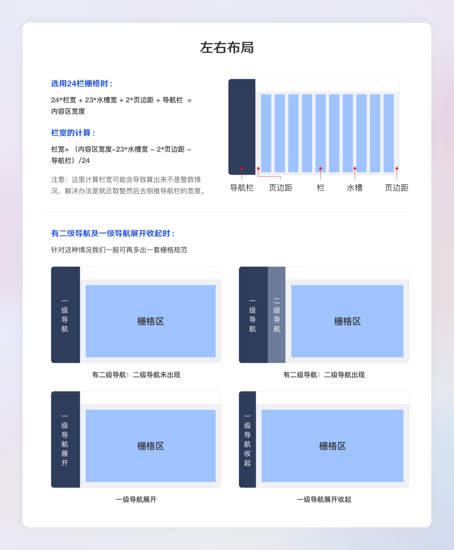 超全面的B端設(shè)計規(guī)范指南（一）：基礎(chǔ)組件