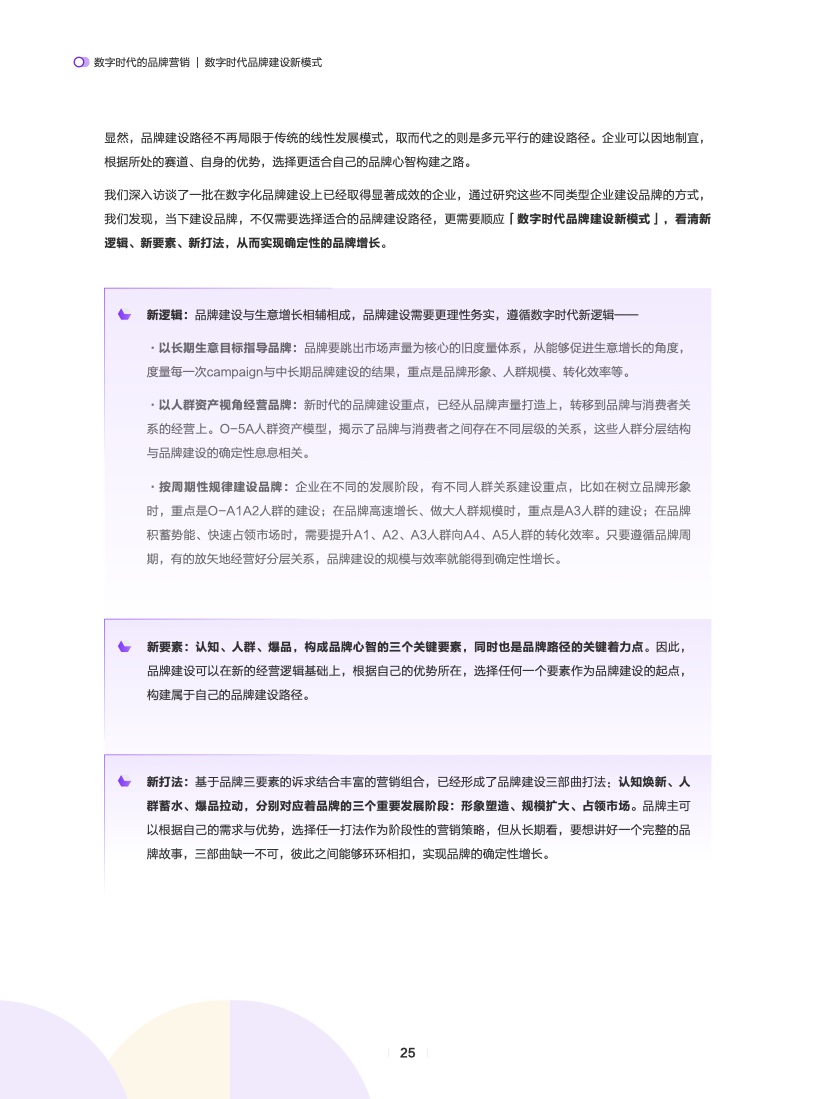 數(shù)字時(shí)代的品牌營銷(圖26)