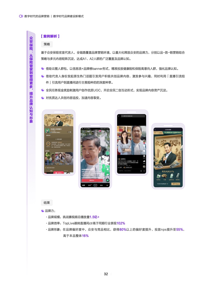 數(shù)字時(shí)代的品牌營銷(圖33)