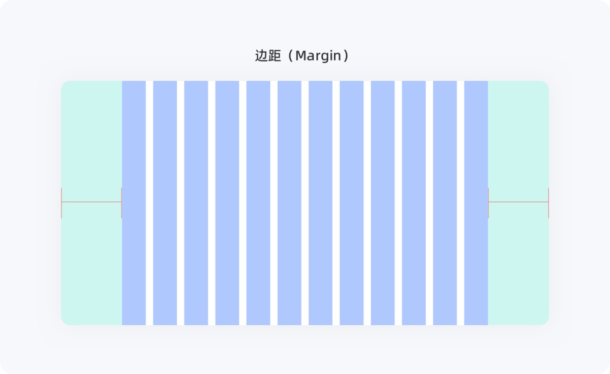 不會(huì)柵格系統(tǒng)？拿走這篇零基礎(chǔ)使用指南！