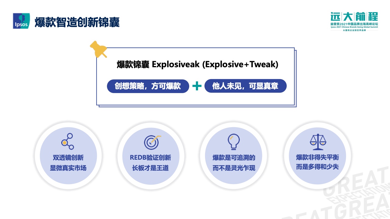 爆款智造的5D策略報(bào)告(圖12)