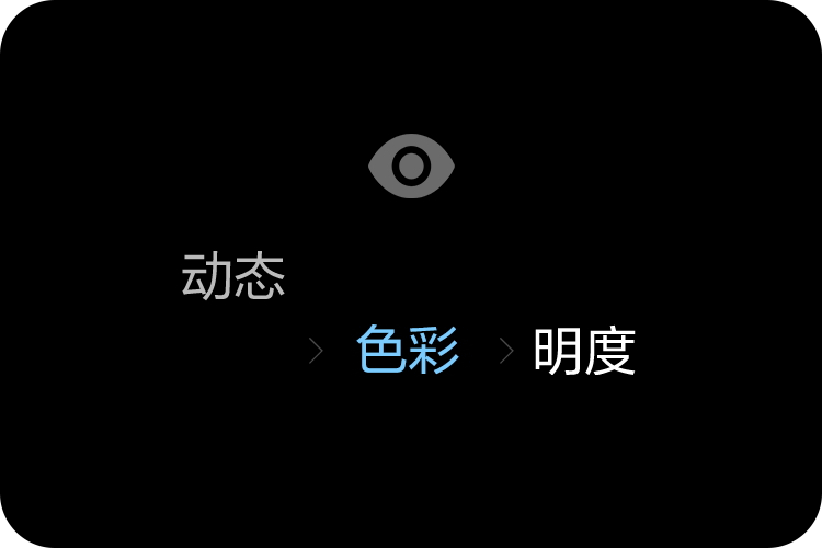 運(yùn)營設(shè)計(jì)師如何提高轉(zhuǎn)化？來看高手的思路和技巧！