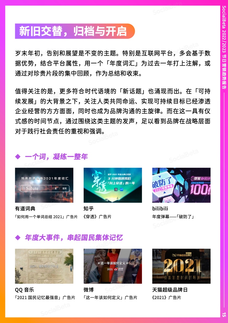 2022-2023年節(jié)日營銷趨勢報告(圖20)