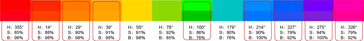 如何制定色彩規(guī)范？7個步驟帶你走完實戰(zhàn)流程！
