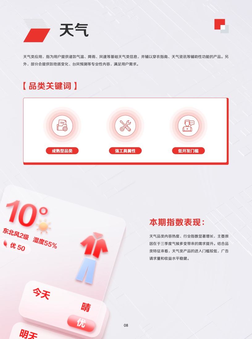 2022年IAA行業(yè)品類發(fā)展洞察系列報(bào)告(圖11)