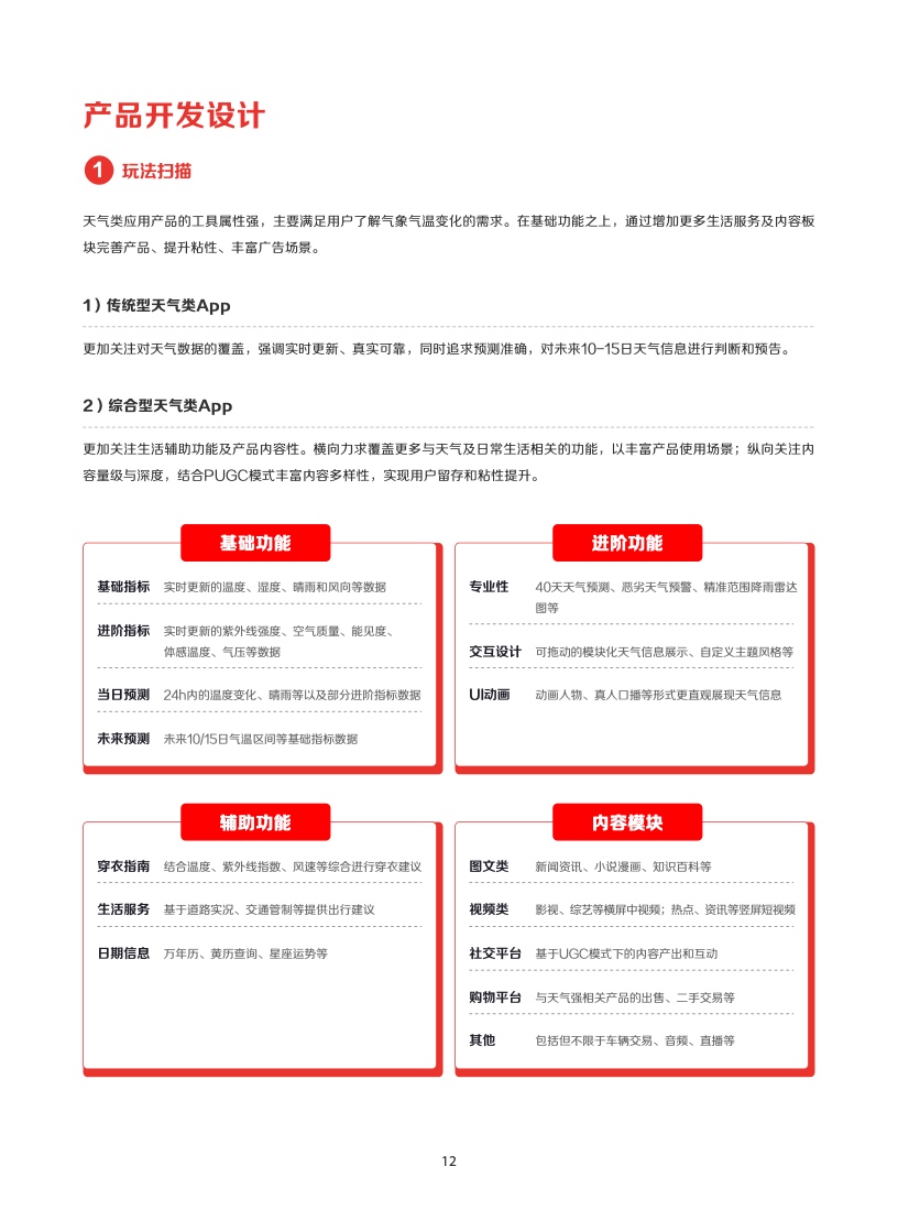 2022年IAA行業(yè)品類發(fā)展洞察系列報(bào)告(圖15)