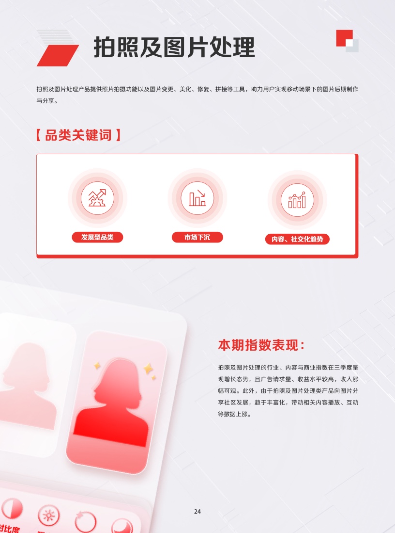 2022年IAA行業(yè)品類發(fā)展洞察系列報(bào)告(圖27)
