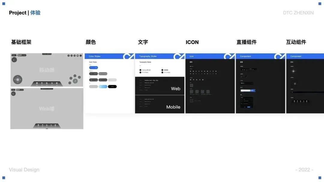 大廠案例！騰訊云虛擬直播產(chǎn)品視覺設(shè)計(jì)全方位復(fù)盤