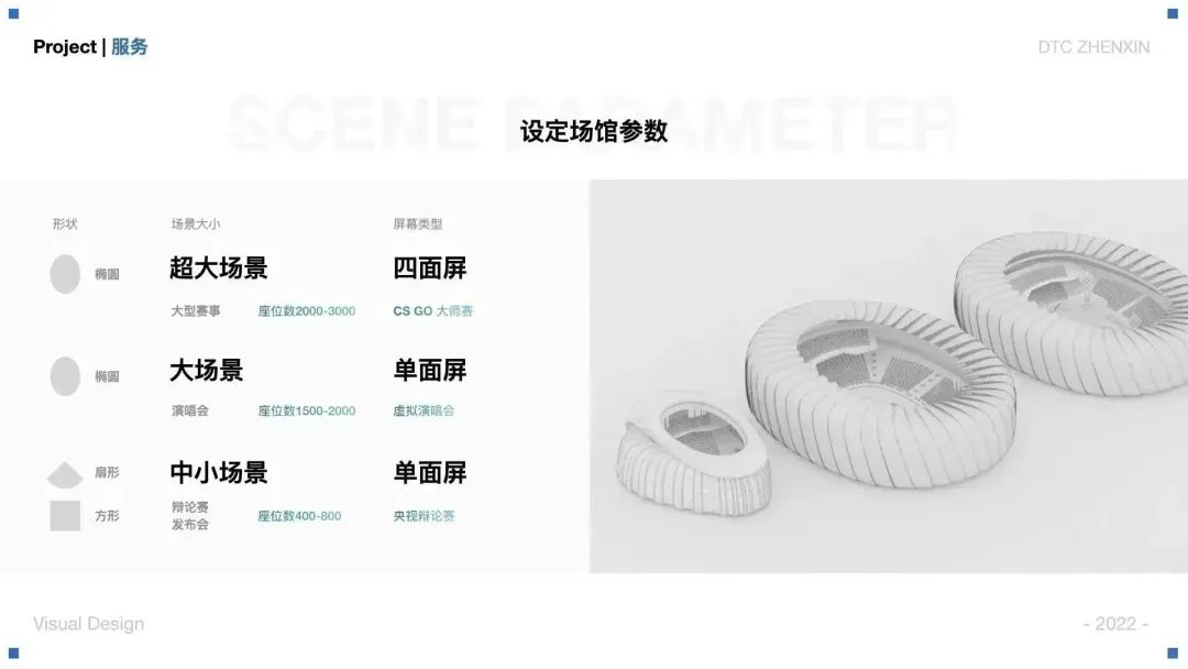大廠案例！騰訊云虛擬直播產(chǎn)品視覺設(shè)計(jì)全方位復(fù)盤