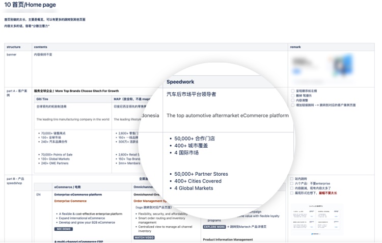 拒絕千篇一律！企業(yè)官網(wǎng)設(shè)計(jì)升級的超全實(shí)施手冊
