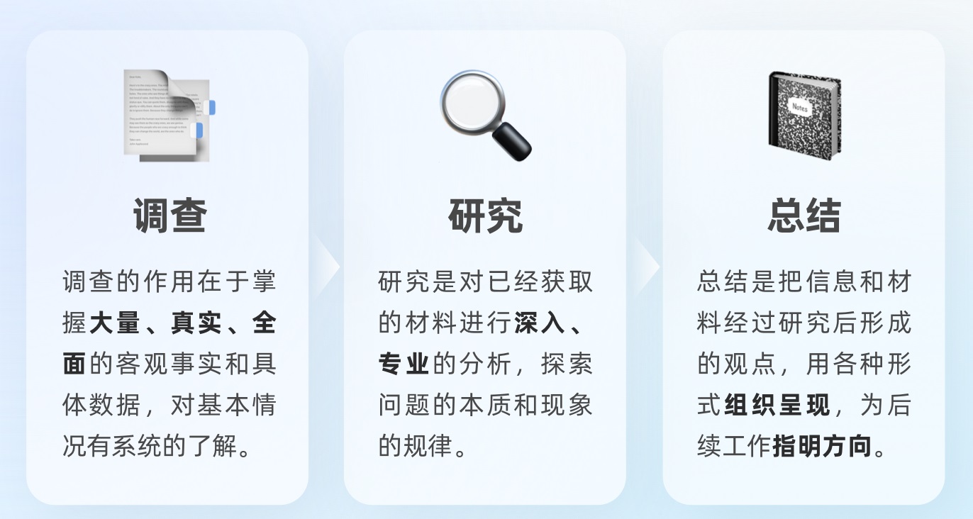 3大階段+9個建議！幫你做好競品分析！