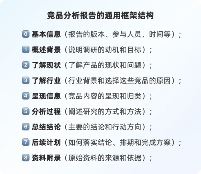 3大階段+9個建議！幫你做好競品分析！