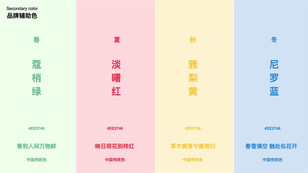 花百億買來的經(jīng)驗(yàn)！百度FEED營銷活動(dòng)設(shè)計(jì)方法總結(jié)