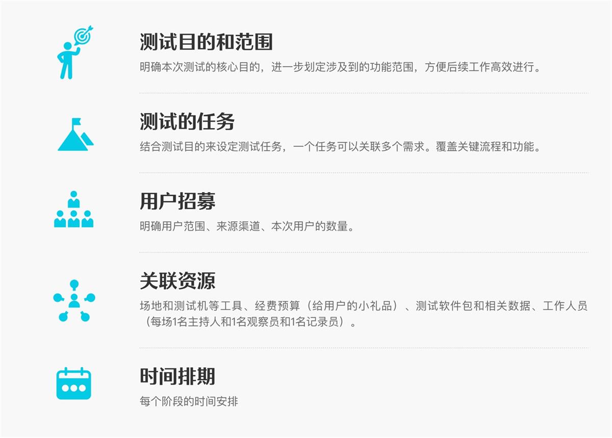 6000字干貨！可用性在B端設(shè)計中的實(shí)戰(zhàn)應(yīng)用