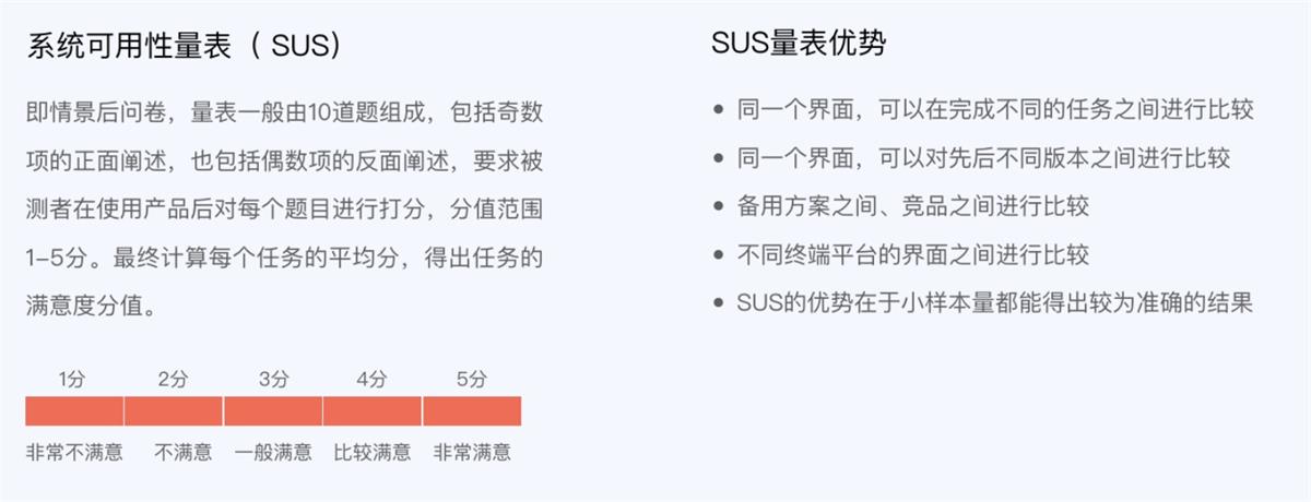 6000字干貨！可用性在B端設(shè)計中的實(shí)戰(zhàn)應(yīng)用