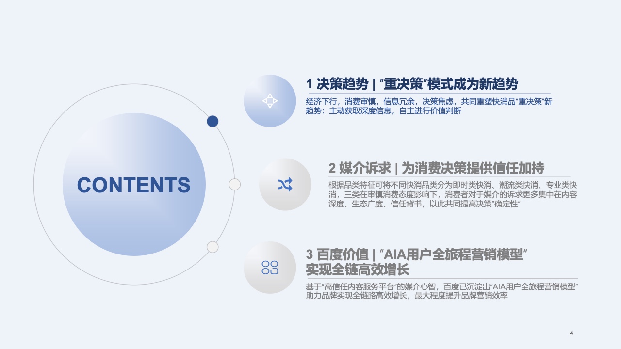 2023快消行業(yè)營(yíng)銷白皮書(圖5)