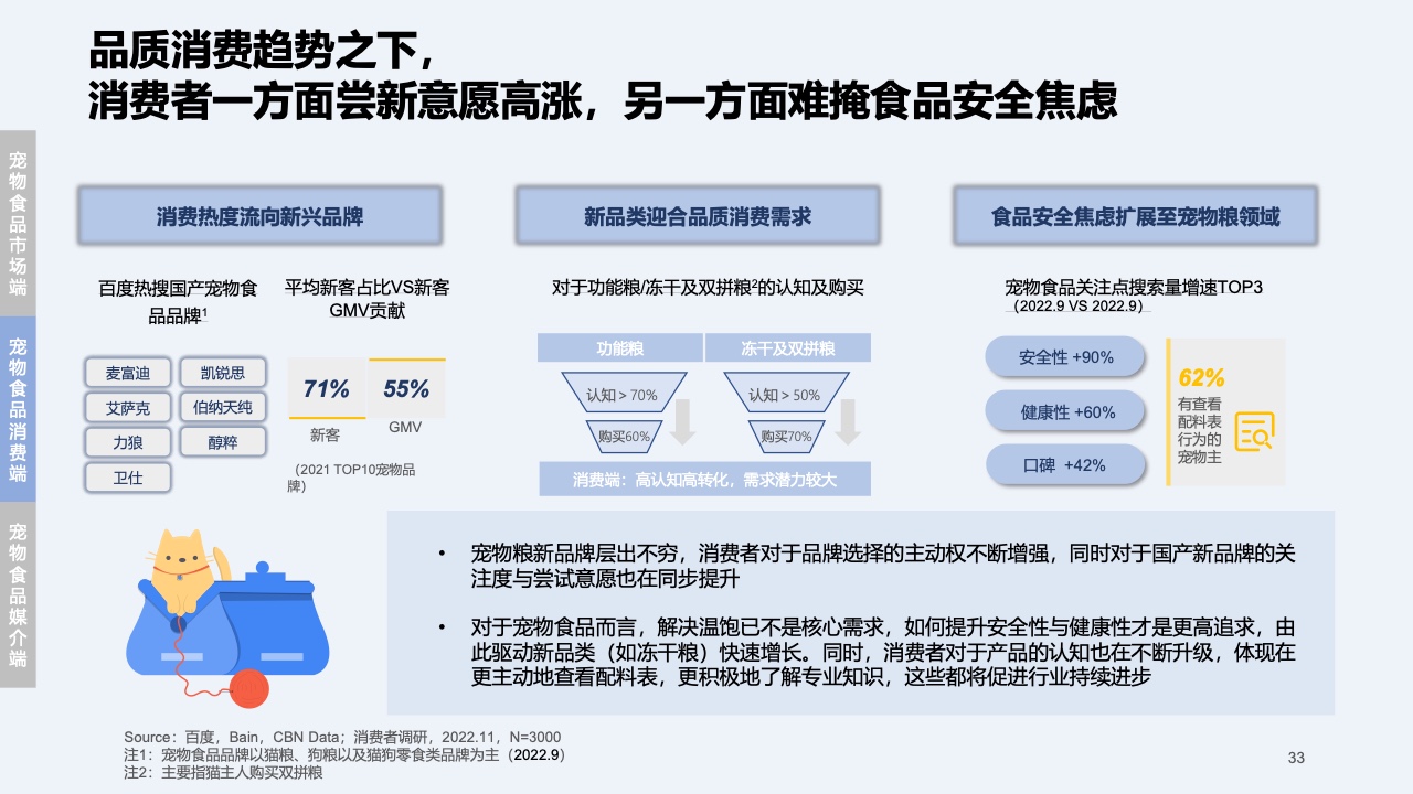 2023快消行業(yè)營(yíng)銷白皮書(圖33)
