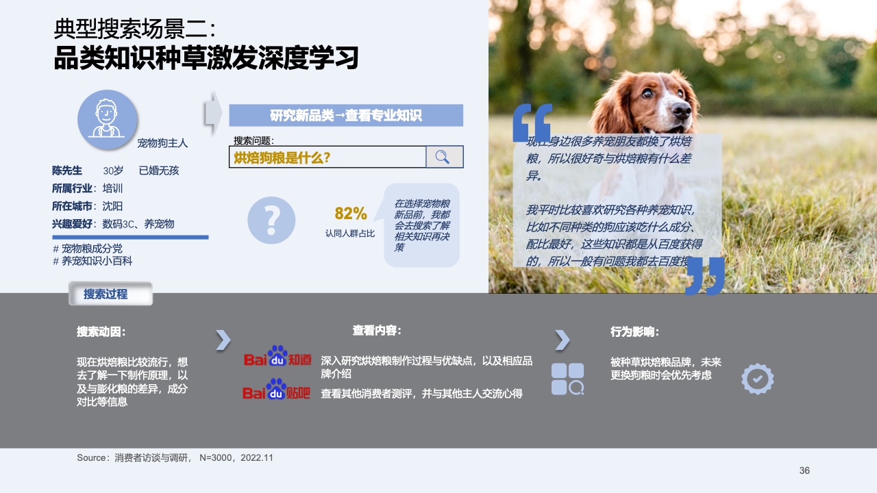 2023快消行業(yè)營(yíng)銷白皮書(圖36)