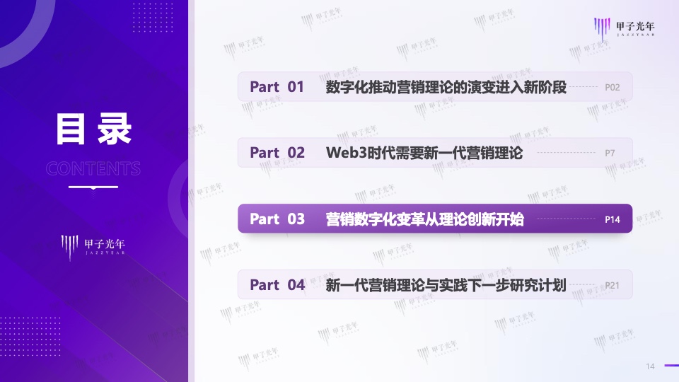 Web3.0體驗(yàn)營(yíng)銷方法論白皮書(shū)(圖14)