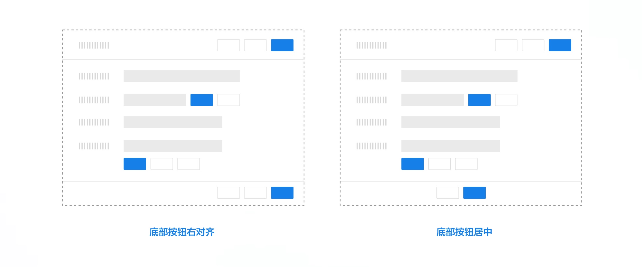 超詳細(xì)！B端表單設(shè)計(jì)指南