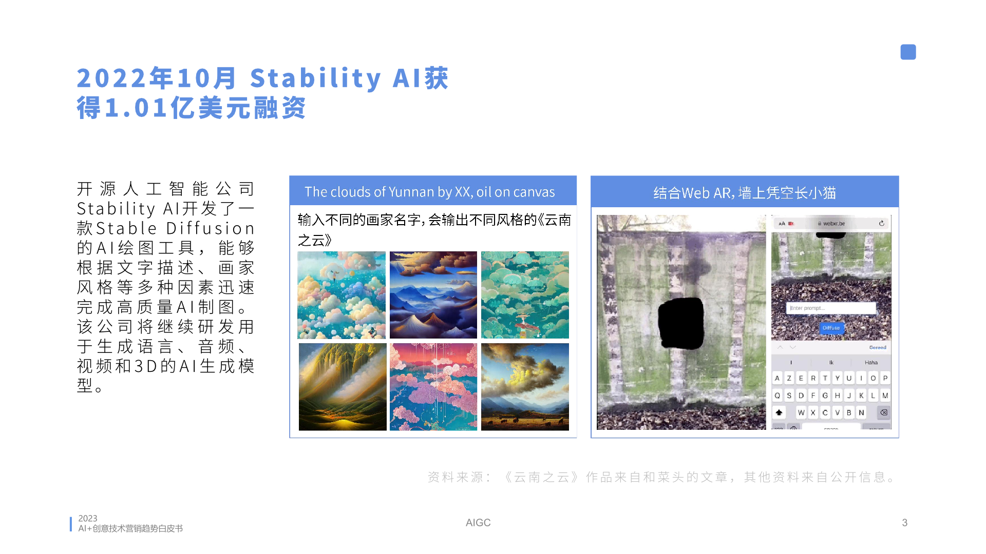 2023年AI創(chuàng)意營銷趨勢白皮書(圖3)