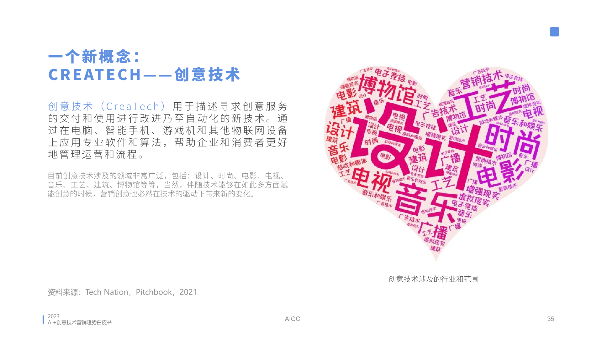 2023年AI創(chuàng)意營銷趨勢白皮書(圖35)