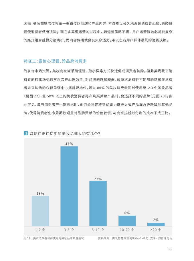 2023年全域用戶運(yùn)營(yíng)白皮書(shū)(圖35)