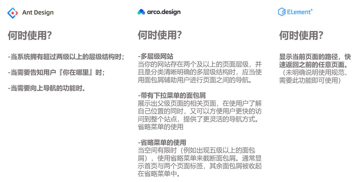 B端設計基礎：幫你快速掌握面包屑導航