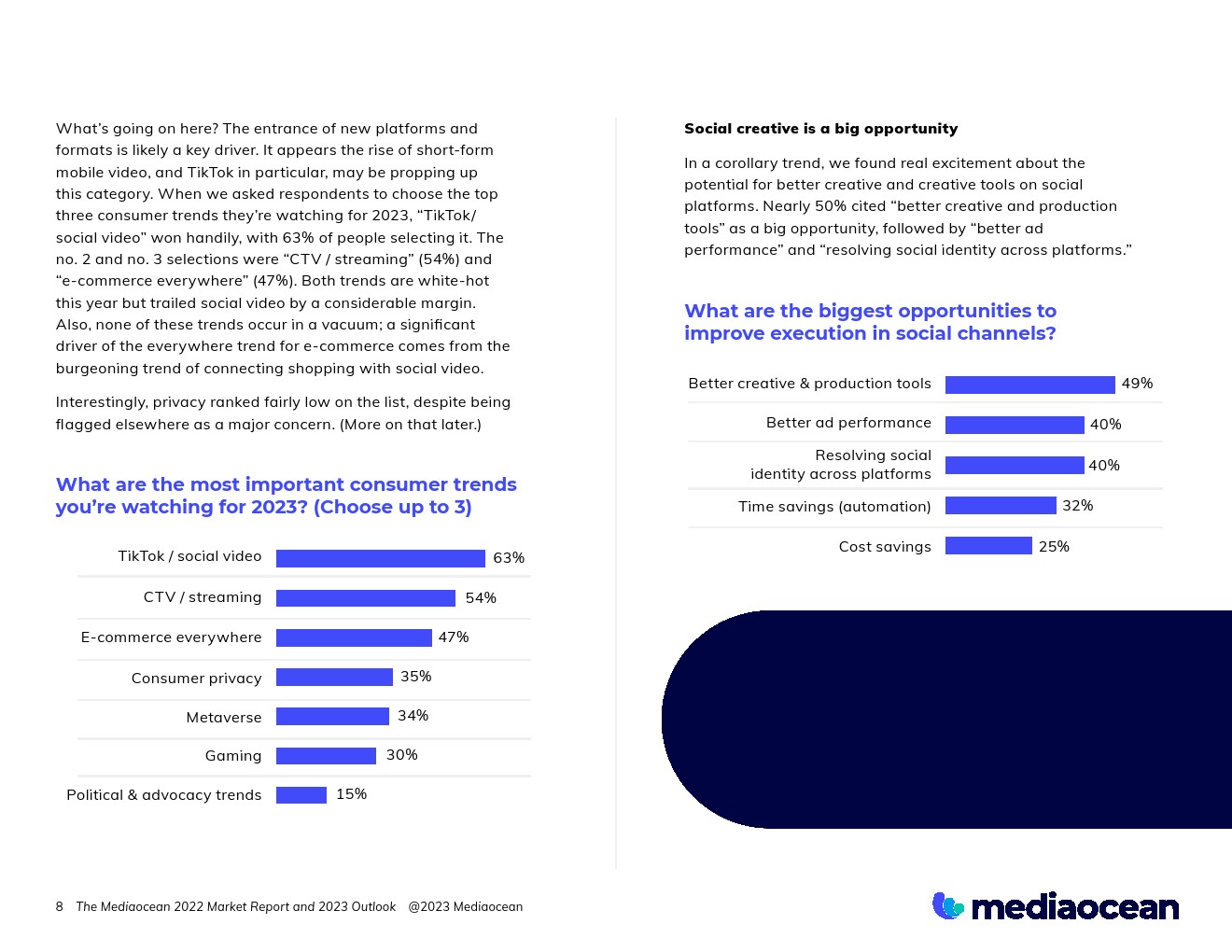 Mediaocean：2022年?duì)I銷(xiāo)報(bào)告和2023年展望(圖8)