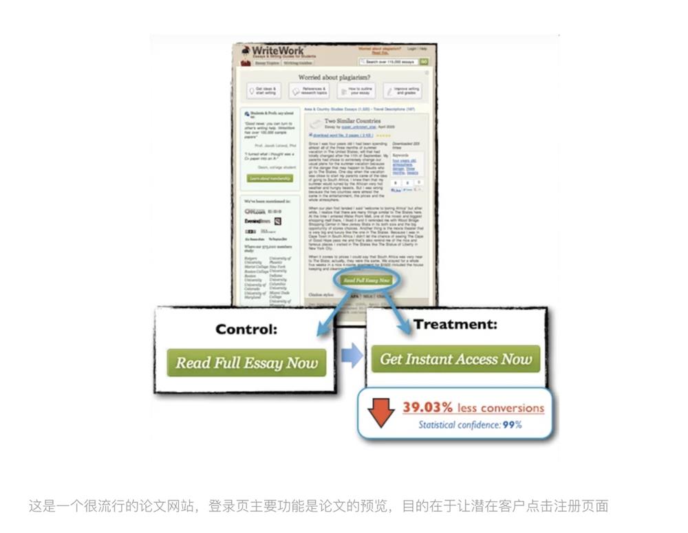 如何撰寫按鈕文案？我總結了4個參考細節(jié)！