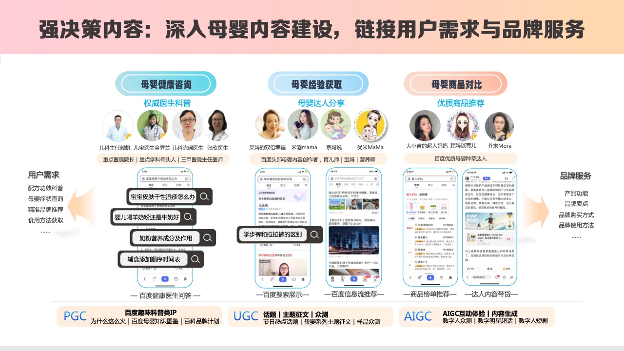 2023百度母嬰內(nèi)容營銷手冊(cè)(圖7)