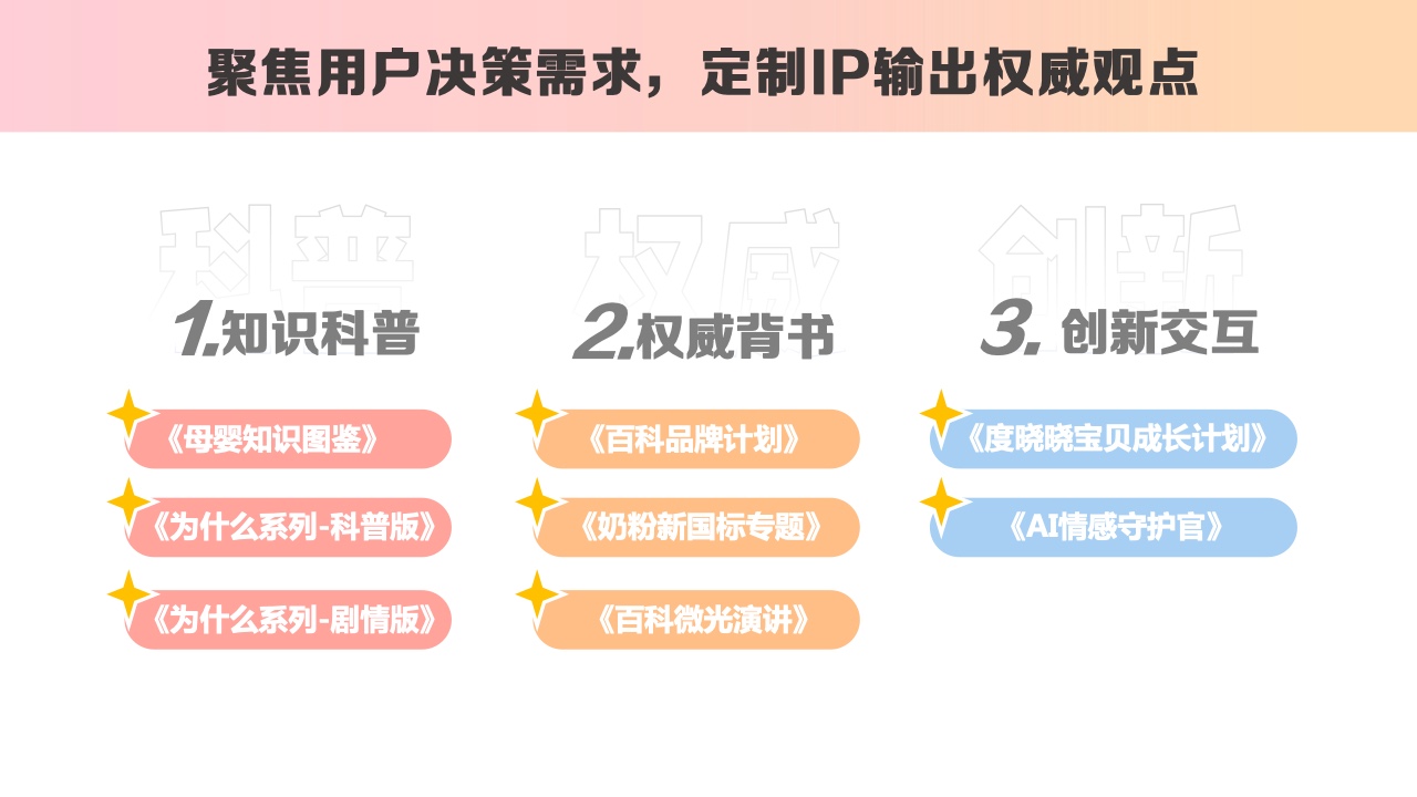 2023百度母嬰內(nèi)容營銷手冊(cè)(圖15)