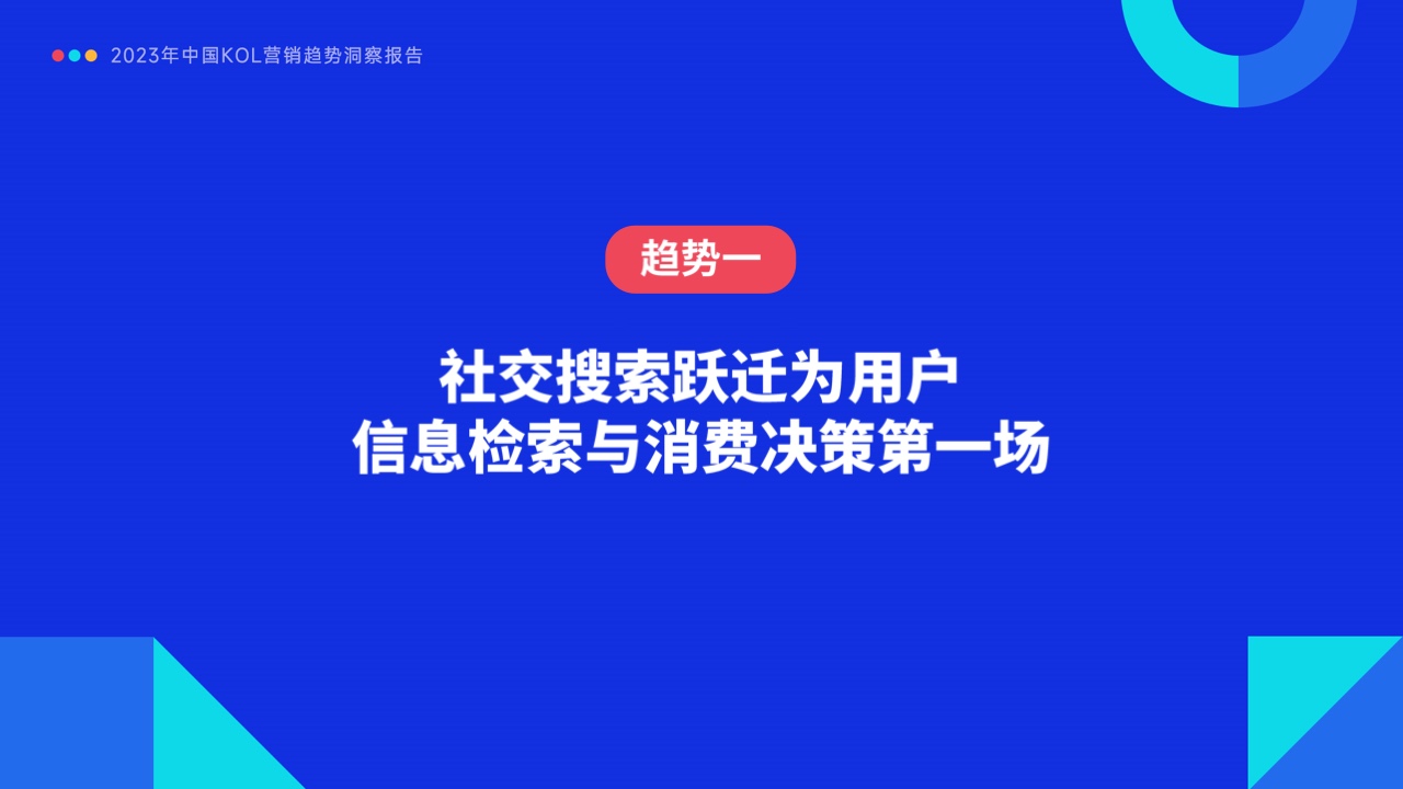 2023年中國(guó)KOL營(yíng)銷趨勢(shì)洞察報(bào)告(圖9)