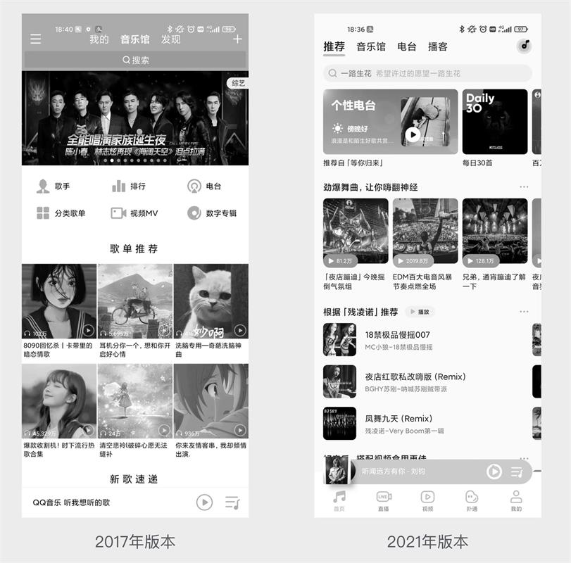 交互設(shè)計師是否會被取代？來看網(wǎng)易高手的深入分析！