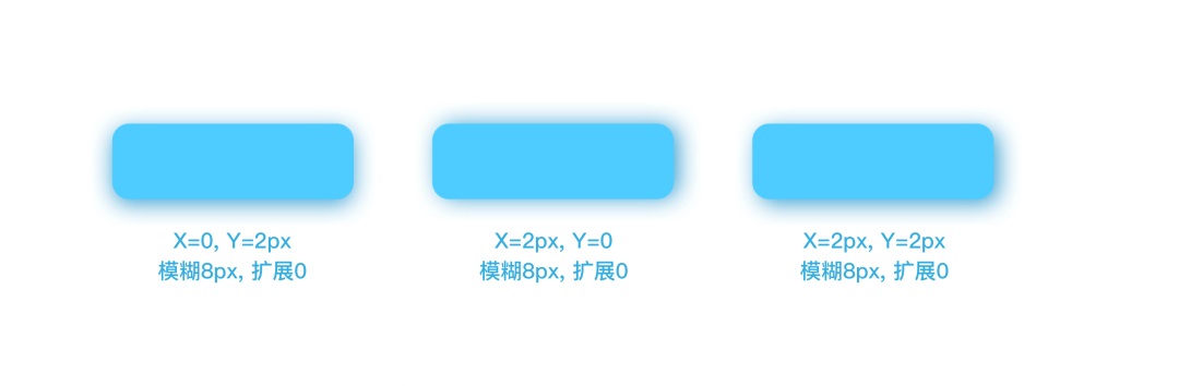 想讓你的界面更精致？先掌握這8個設計細節(jié)！