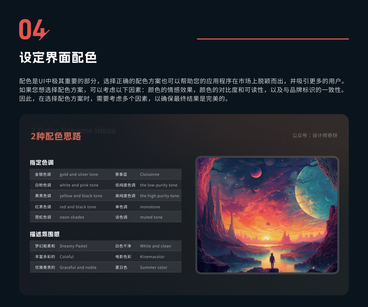 UI/UX設(shè)計師如何用好Midjourney？我總結(jié)了5個方面！
