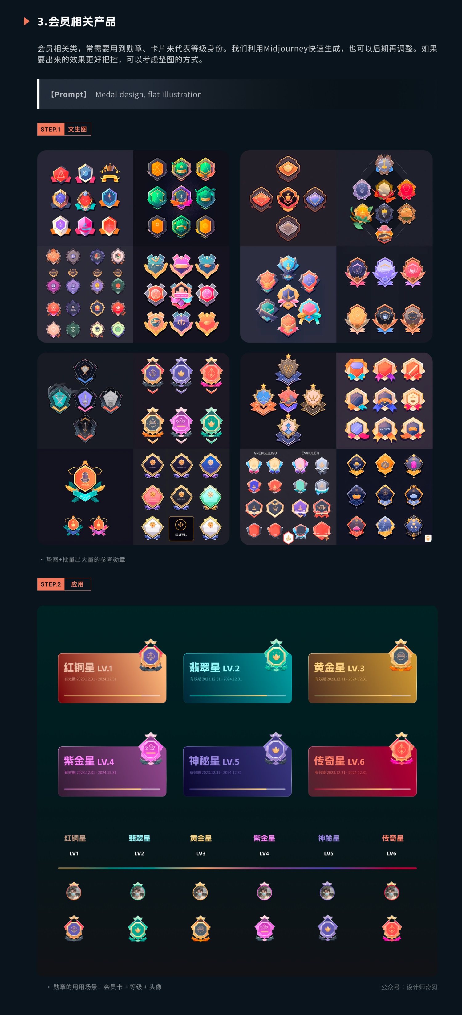 UI/UX設(shè)計師如何用好Midjourney？我總結(jié)了5個方面！