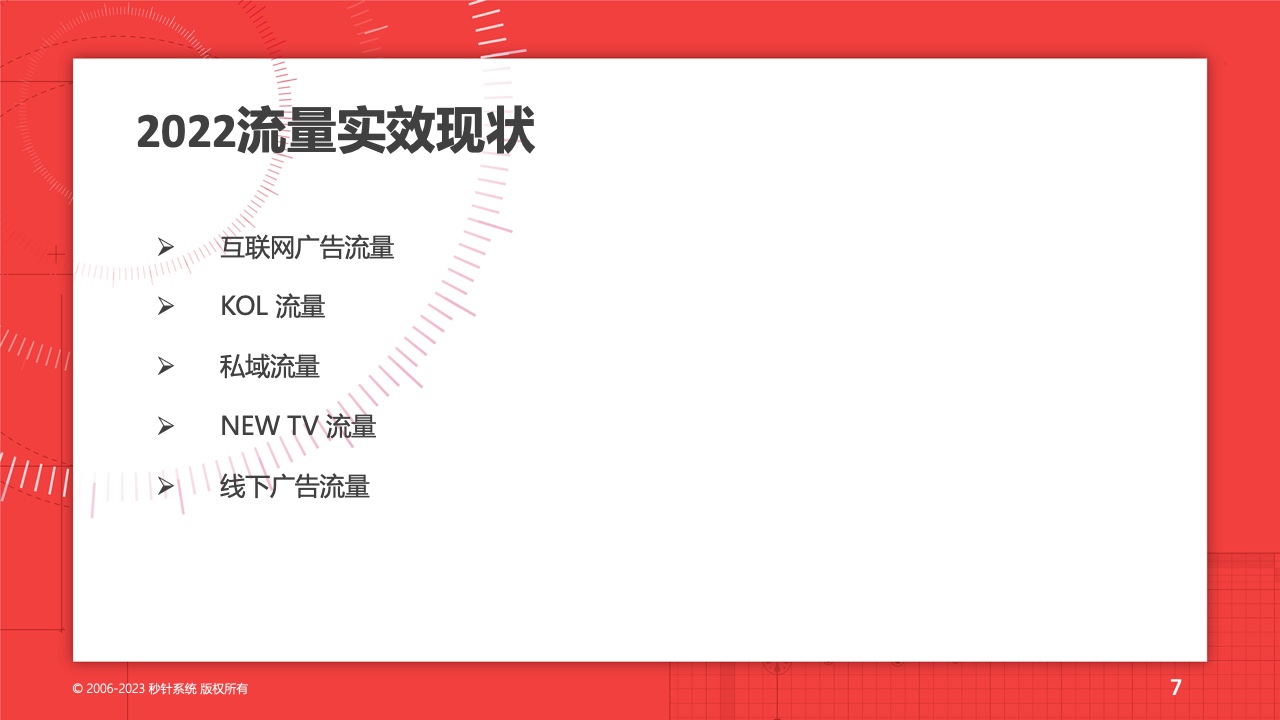 2022流量實效現(xiàn)狀及2023實操建議(圖7)