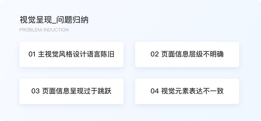 實戰(zhàn)案例復盤！大廠設(shè)計師如何從零開始完成視覺升級？
