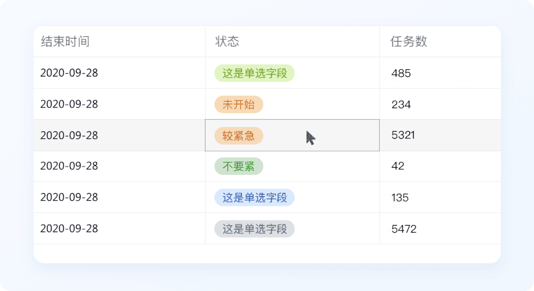 實戰(zhàn)案例復盤！大廠設(shè)計師如何從零開始完成視覺升級？