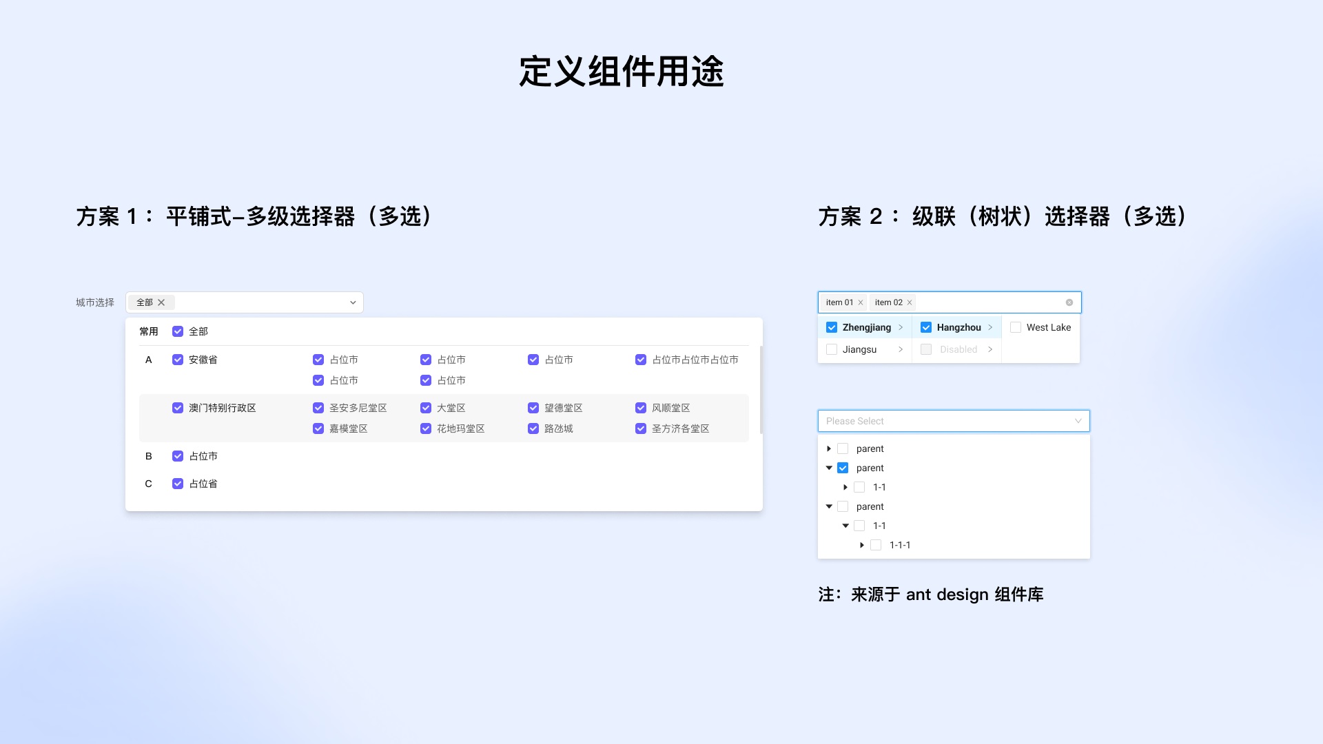 從4個(gè)方面，幫你學(xué)會(huì)設(shè)計(jì)業(yè)務(wù)組件庫(kù)