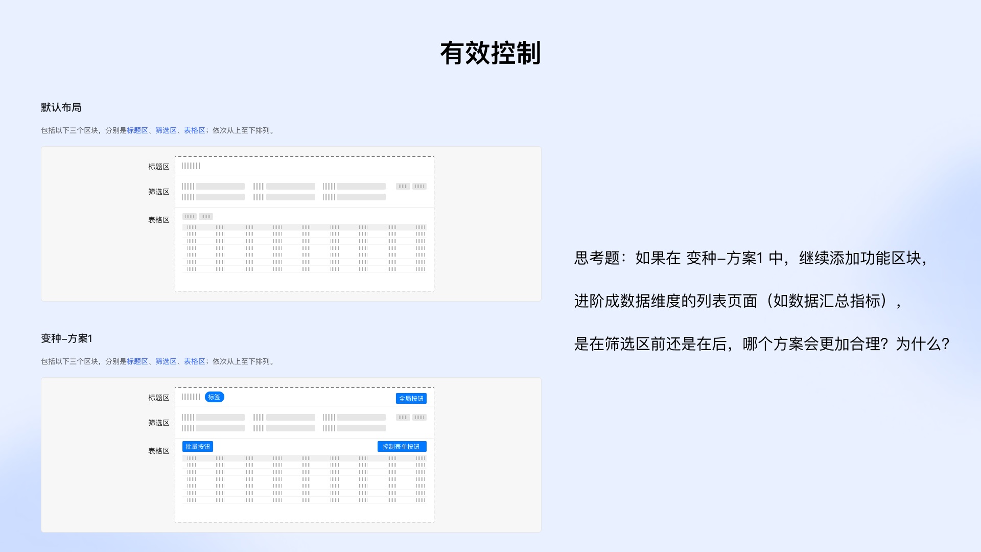 從4個(gè)方面，幫你學(xué)會(huì)設(shè)計(jì)業(yè)務(wù)組件庫(kù)