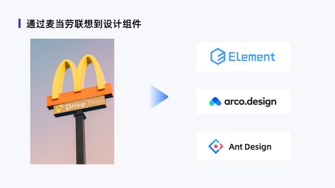 用麥當(dāng)勞的案例，幫新手快速了解設(shè)計(jì)組件