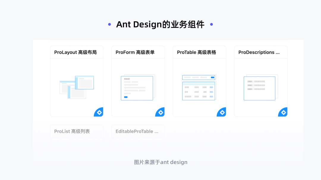 用麥當(dāng)勞的案例，幫新手快速了解設(shè)計(jì)組件