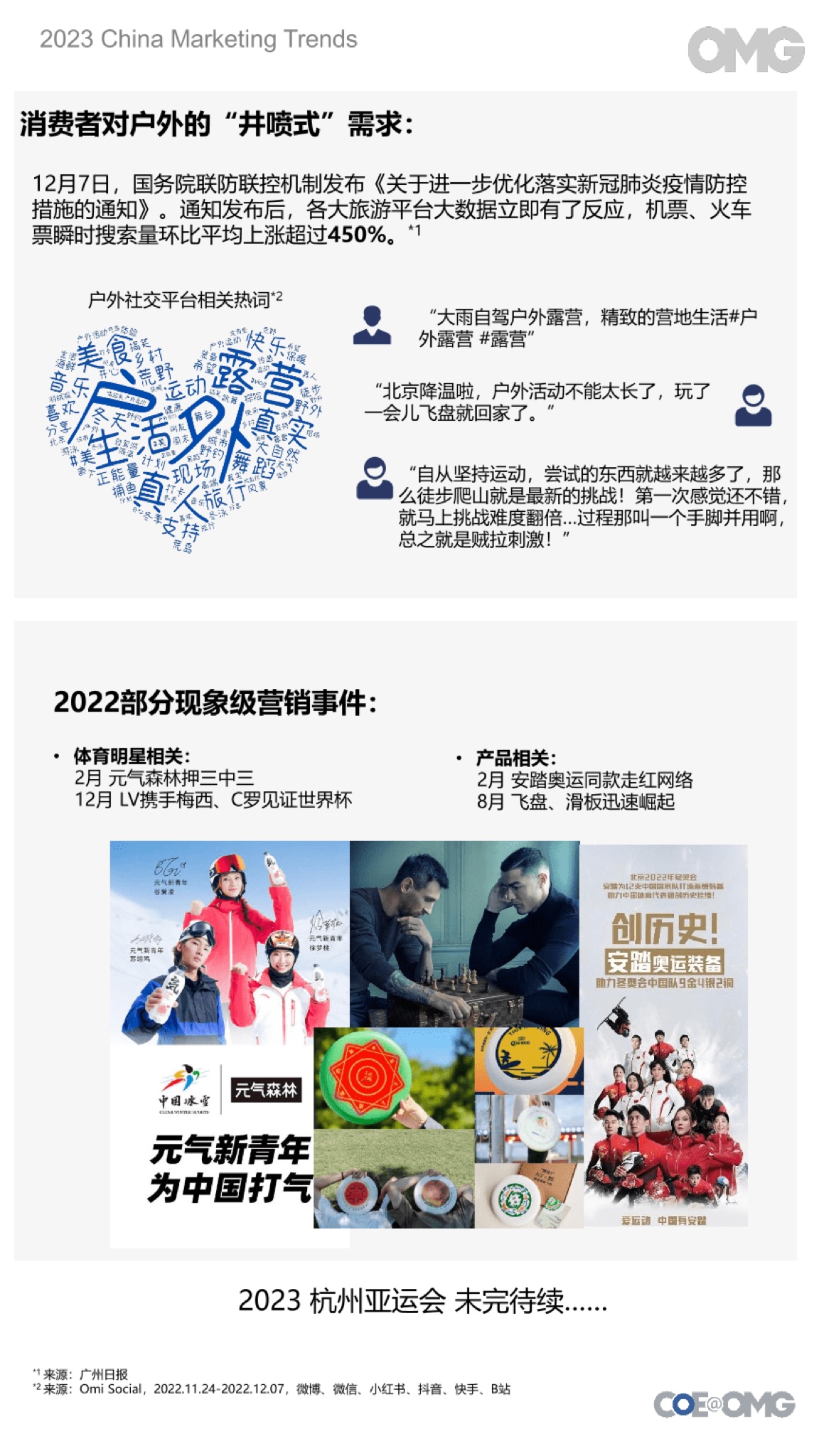 2023中國營銷趨勢報告(圖26)